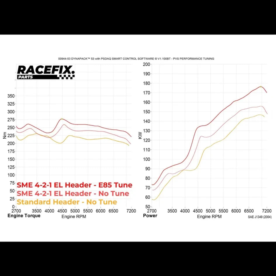 SME NA Full Exhaust System & Tune Package